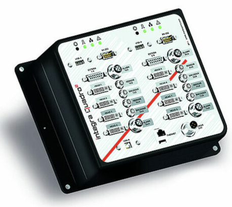 專業型 | Integra Quadro² 高解析噴印機控制器